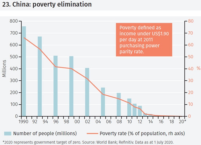 Insight Q3 2020 figure 23.jpg